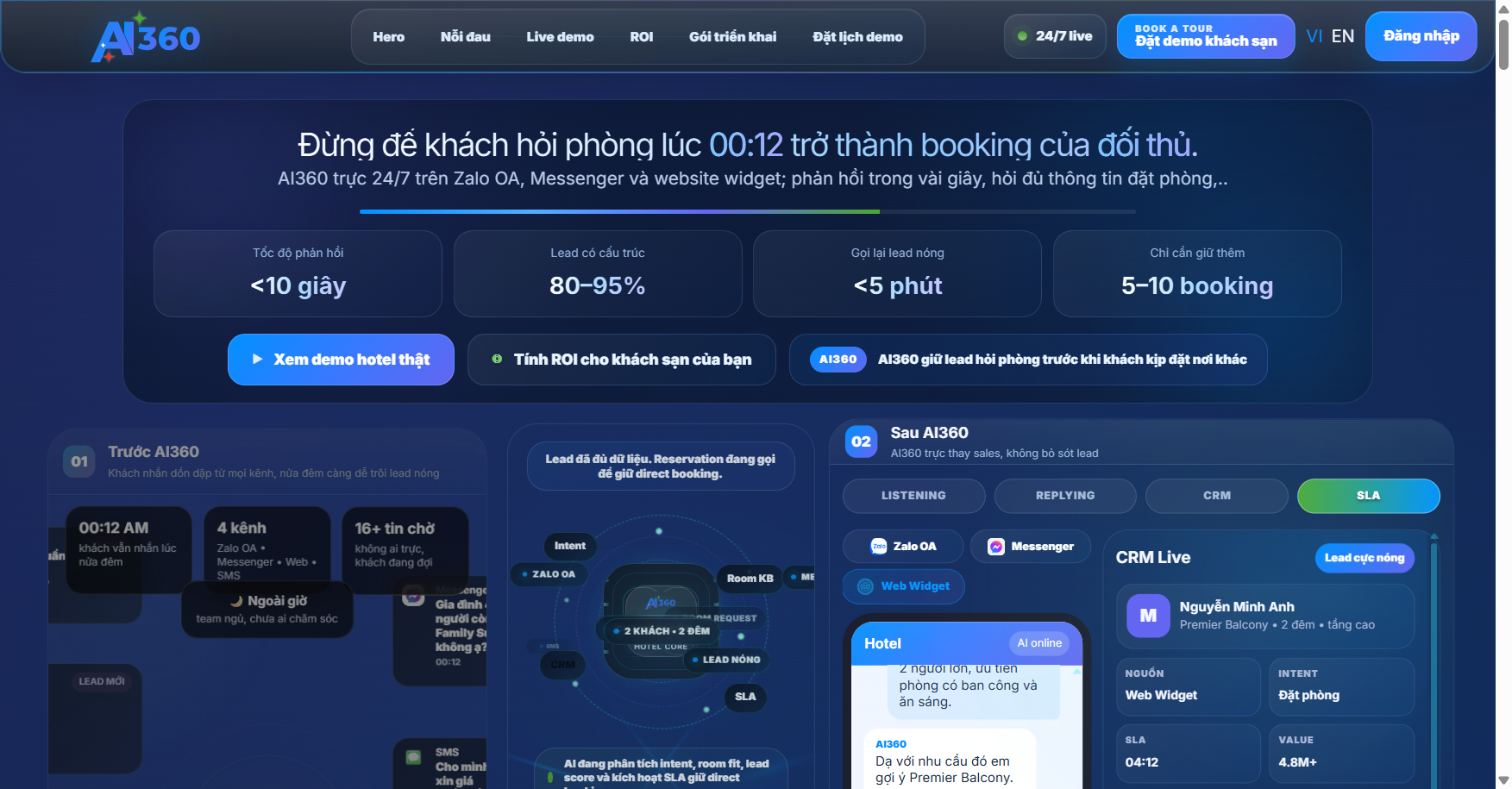 Trang chủ AI360